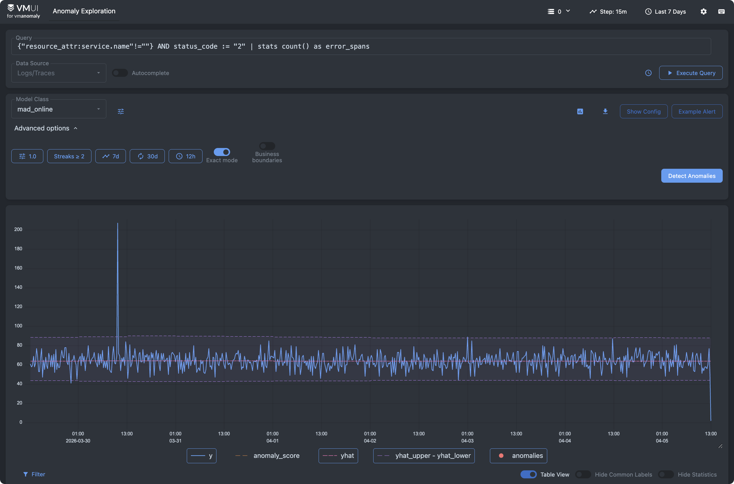 Screenshot of VMUI