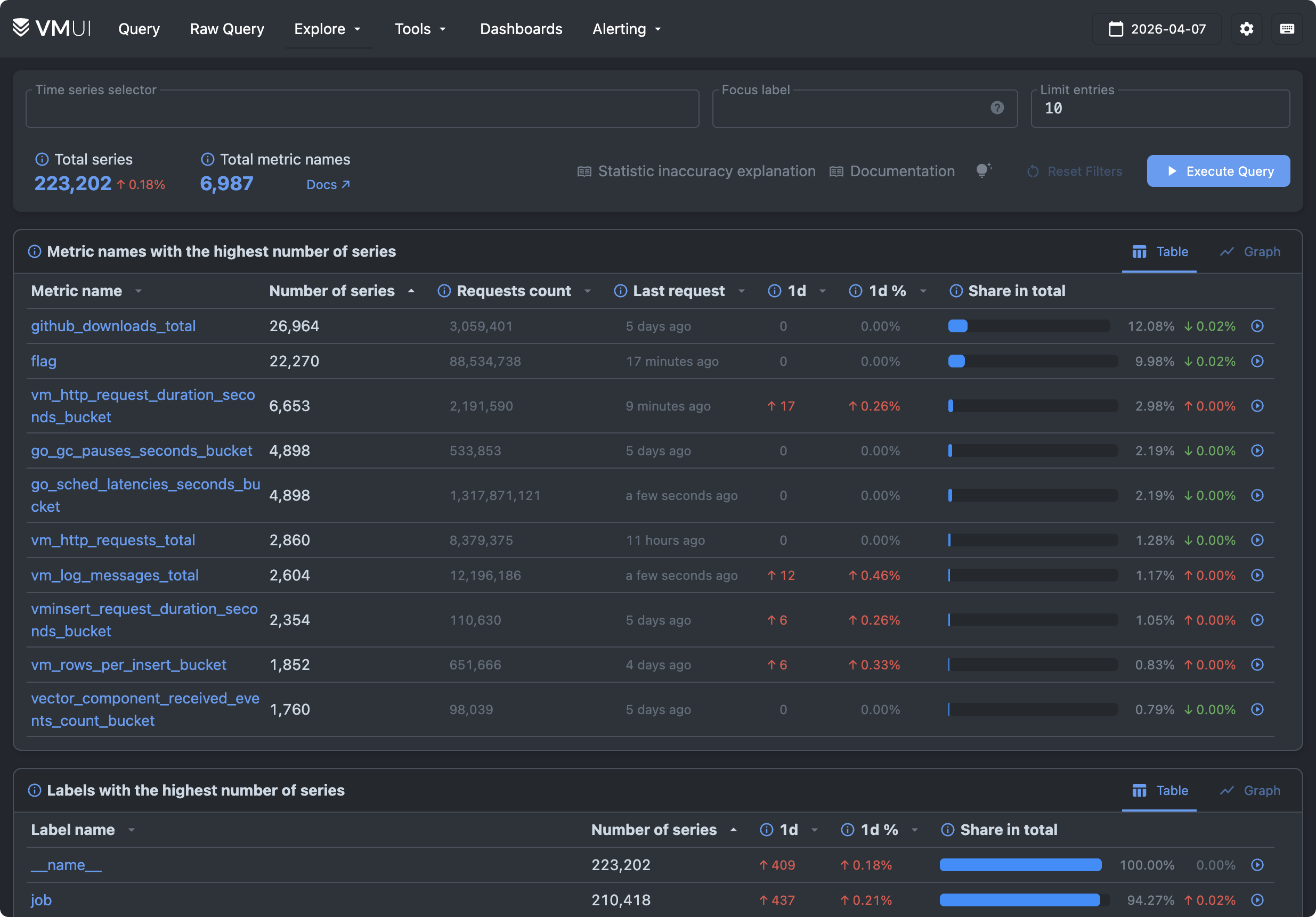 Screenshot of VMUI